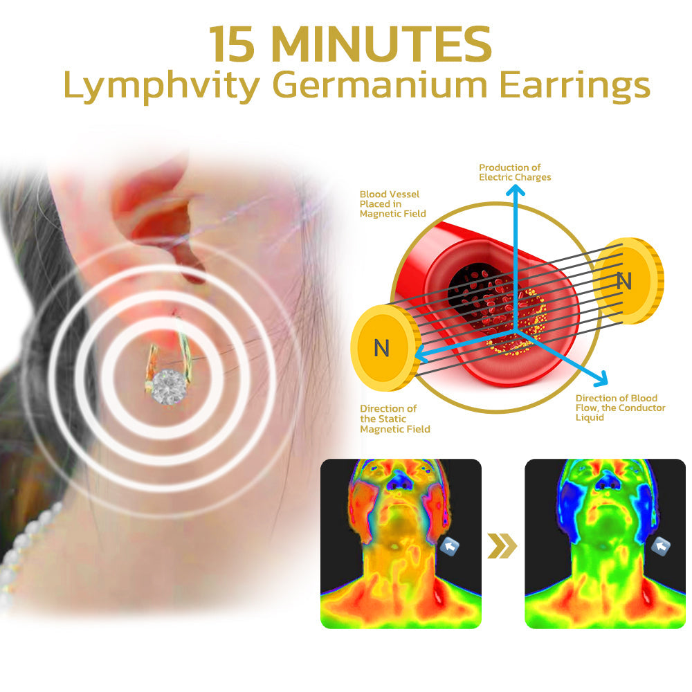 GSUNLEO® Lymphvity MagneTherapy Germanium Earrings(Limited Time Discount 🔥 Last Day)