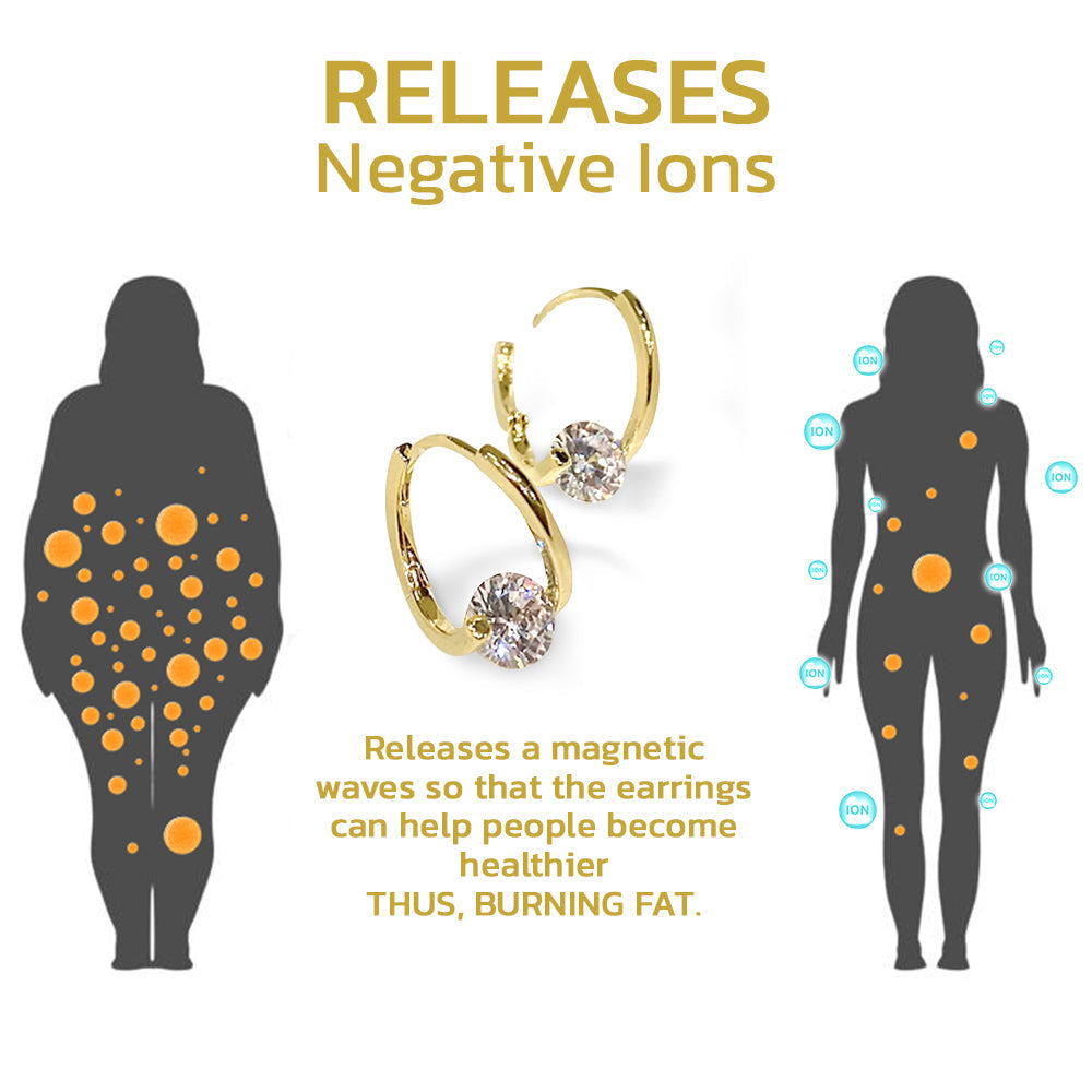 GSUNLEO® Lymphvity MagneTherapy Germanium Earrings(Limited Time Discount 🔥 Last Day)
