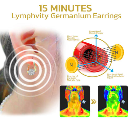 GSUNLEO®  Lymphvity MagneTherapy Germanium Earrings（Limited Time Discount 🔥 Last Day）